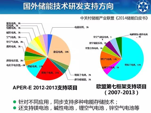 自喷漆最新趋势