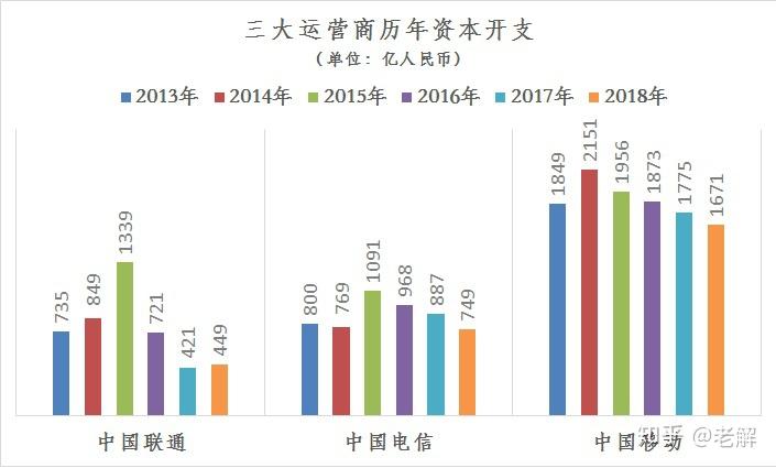 胶带机最新信息概览与全面解读市场趋势