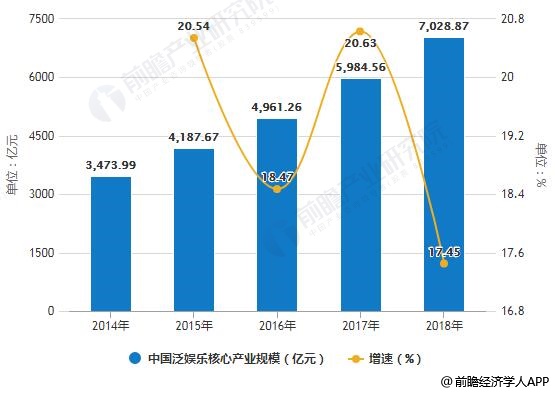 电影放映设备技术革新与最新发展趋势概览