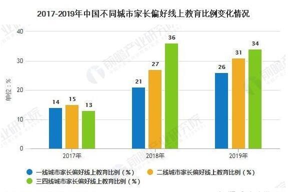 沐浴用具最新版解读与发展