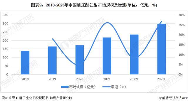 大理石未来发展趋势