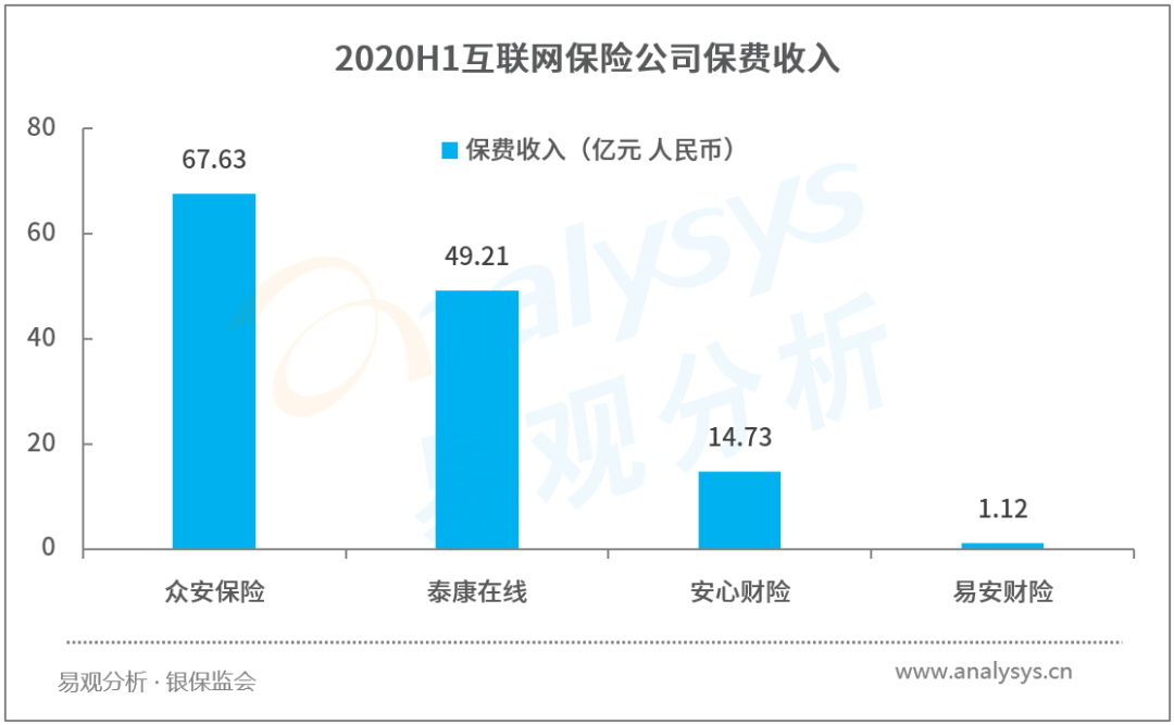 汽车把手未来发展趋势