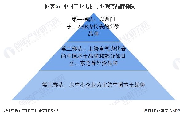 拉弦类乐器最新解读