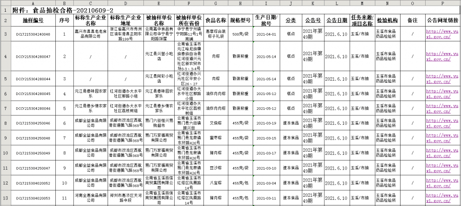 口腔清洁用品最新信息与市场全览