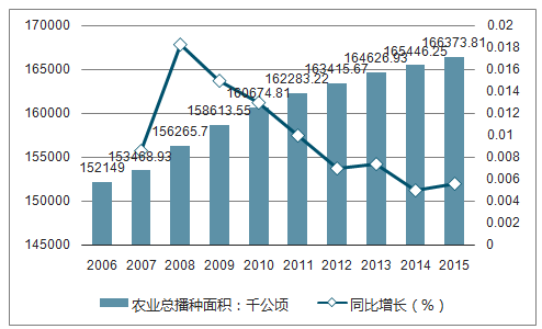 磨头全面解读市场趋势深度分析