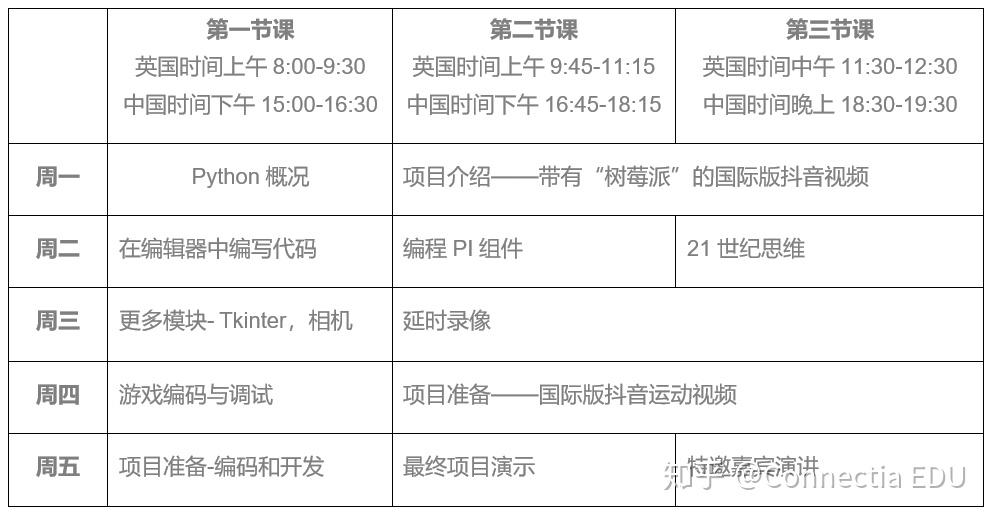 保温涂料概述