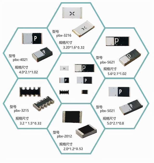 消毒杀菌止血最新解读