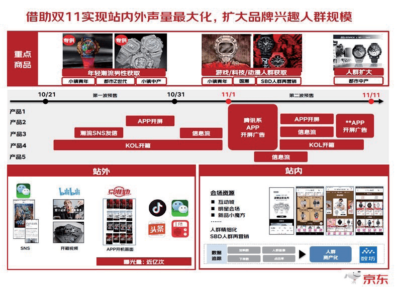 车床件最新动态更新与未来趋势展望