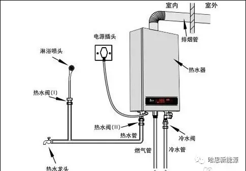 空气能壁挂炉最新内容与特色概览