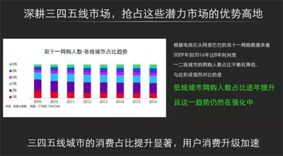 广告公司/公关最新信息