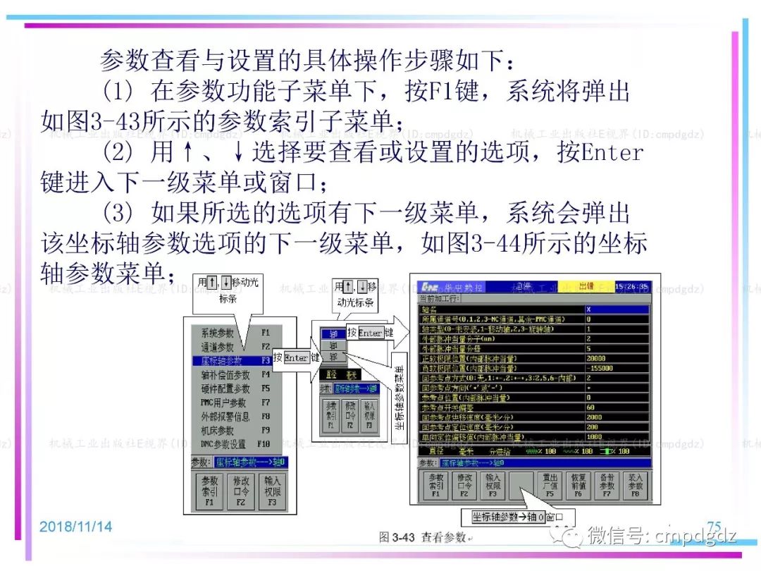 数控系统全面解析