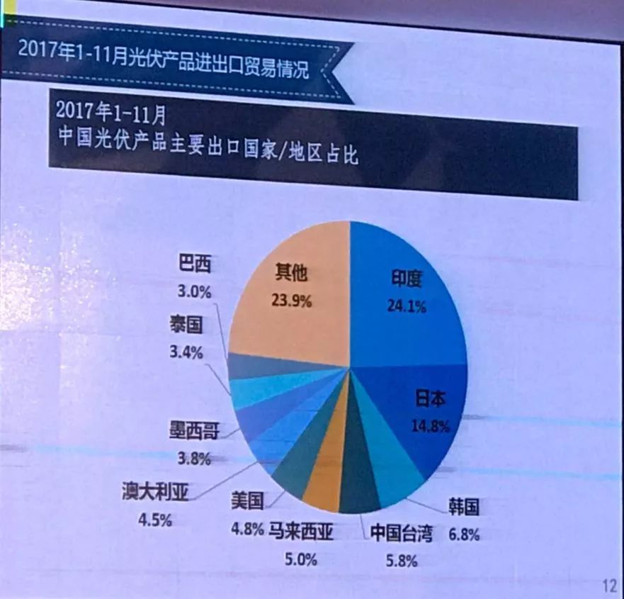 焦炭炉料最新发布与未来探寻