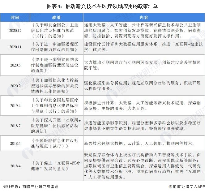 踏板头最新发展动态