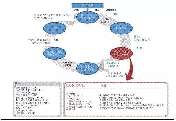 排污阀最新动态报道与解读