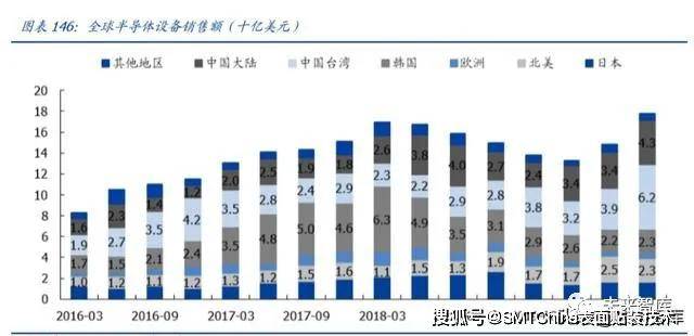 网布最新消息