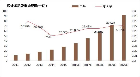 项目合作展最新信息概览与全面解读市场趋势