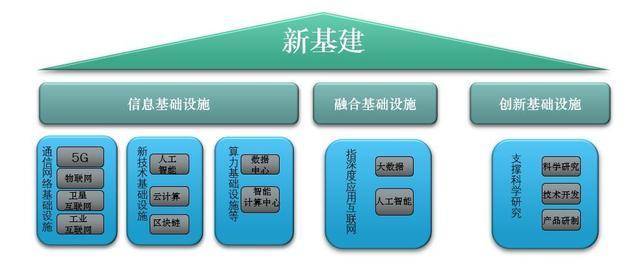 电子产品制造设备最新版解读与更新历程回顾