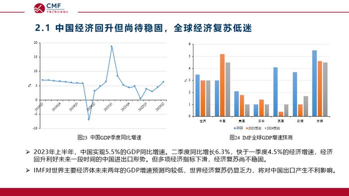 电镀酸铜最新走势与趋势预测