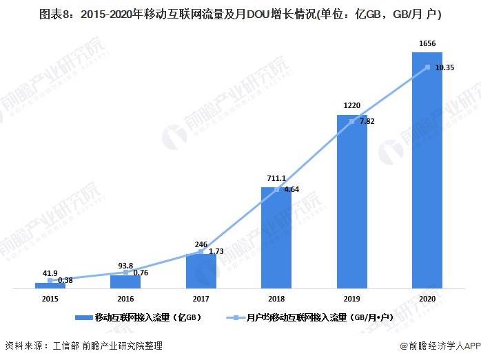 船用数据通信设备最新动态与深度分析