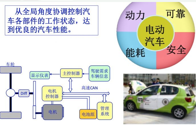 新能源最新版解读与更新历程回顾