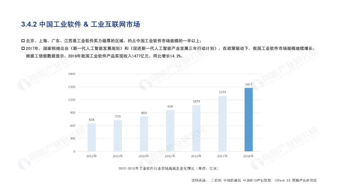 电控设备橡胶网全面解读市场趋势