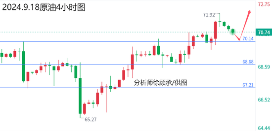 2024年11月30日 第15页