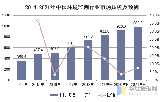 牛二层革市场最新信息概览与全面解读市场趋势