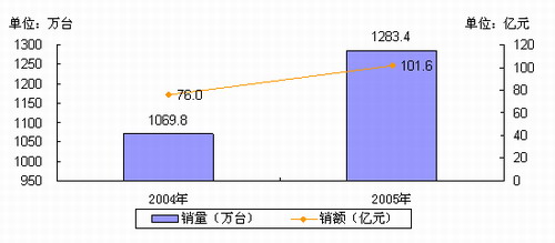 2024年11月30日 第9页