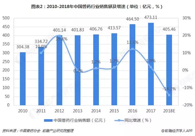 水性油墨市场趋势深度解析