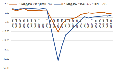 钢筋焊接全面解读市场趋势