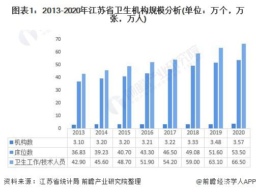 辣椒最新信息概览与全面解读市场趋势